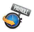 payroll time sign concept illustration design