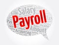 Payroll word cloud collage, business concept background