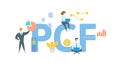 PCF, Petty Cash Fund. Concept with keyword, people and icons. Flat vector illustration. Isolated on white.