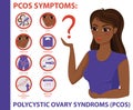 PCOS Symptoms infographic. Women Health.
