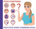 PCOS Symptoms infographic. Women Health.