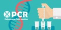 PCR Polymerase chain reaction test banner illustration / Novel coronavirus