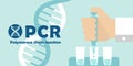 PCR Polymerase chain reaction test banner illustration / Novel coronavirus