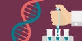 PCR Polymerase chain reaction test banner illustration / Novel coronavirus