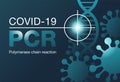 PCR testing - virus silhouettes and DNA sample Royalty Free Stock Photo