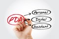 PDA - Personal Digital Assistant acronym with marker, technology concept background Royalty Free Stock Photo