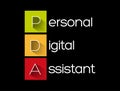 PDA - Personal Digital Assistant acronym Royalty Free Stock Photo