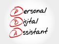 PDA - Personal Digital Assistant Royalty Free Stock Photo