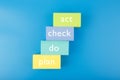 PDCA concept with plan do act check inscription on blue background