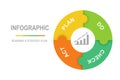 PDCA cycle diagram with increasing graph inside. Containing plan, do, act and check step in graphic design. 4 step of business