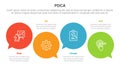 pdca management business continual improvement infographic 4 point stage template with circle comment callout for slide