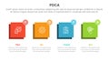 pdca management business continual improvement infographic 4 point stage template with horizontal square balance for slide