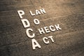 PDCA Plan Do Check Act Royalty Free Stock Photo