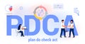 PDCA Plan Do Check Act Business action strategy goal success concept Royalty Free Stock Photo