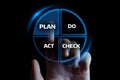 PDCA Plan Do Check Act Business Action Strategy Goal Success concept