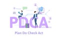 PDCA, Plan, Do, Check, Act. Concept table with keywords, letters and icons. Colored flat vector illustration on white Royalty Free Stock Photo