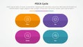 PDCA plan do check act framework infographic concept for slide presentation with round capsule shape with matrix structure with 4
