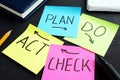 PDCA plan do check act written on memo sticks Royalty Free Stock Photo