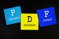 PDF - Portable Document Format acronym text on sticky note on black background Royalty Free Stock Photo