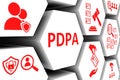 PDPA concept cell background 3d Royalty Free Stock Photo