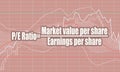 PE ratio calculating formula and financial market chart.