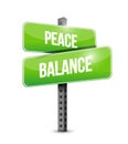 Peace balance street sign illustration