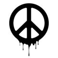 Peace sign. Vector peace icon. Drips of paint. Peace print