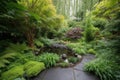 peaceful meditation garden with water feature and tall trees