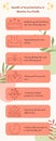 Peach Pastel Simple Benefits of Facial Exfoliation to Maintain Face Health Infographic