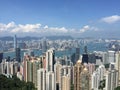 The peak of Hongkong city view Royalty Free Stock Photo