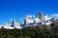 Peaks of fitz roy