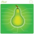 Pear Infogram