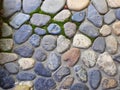 Pebble texture floor background