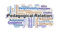 Pedagogical Relation Word Cloud. Core Concepts in Educational Philosophy and Care Royalty Free Stock Photo