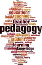 Pedagogy word cloud