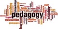 Pedagogy word cloud