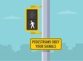 Pedestrian safety rules. Close-up pedestrian traffic signal. \