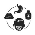 Pediatric hospice black glyph icon. Palliative help children. Pictogram for web page, mobile app, promo. UI UX GUI design element