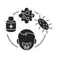 Pediatric immunology black glyph icon. Check and treatment viral diseases in children. Pictogram for web page, mobile app, promo