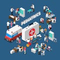 Pediatrics Isometric Composition Royalty Free Stock Photo