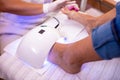 Pedicure concept with uv toenail drying