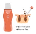 Peeling and cleansing ultrasonic facial skin scrubber vector illustration