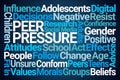 Peer Pressure Word Cloud