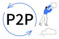Peer-to-Peer Sharing Concept with Arrows and Users, Highlighting Cloud Technology and File Exchange Royalty Free Stock Photo