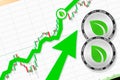 Peercoin going up; Peercoin PPC cryptocurrency price up; flying rate up success growth price chart