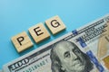 PEG price to earnings to growth ratio from letters near money.