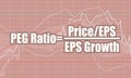 PEG ratio calculating formula and financial market chart.