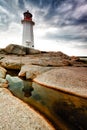 Peggy's Cove Lighthouse Nova Scotia, Canada Royalty Free Stock Photo