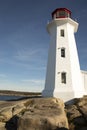 Peggys Cove Lighthouse, Nova Scotia, Canada on rocky shoreline Royalty Free Stock Photo
