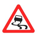 Danger of slipping sign